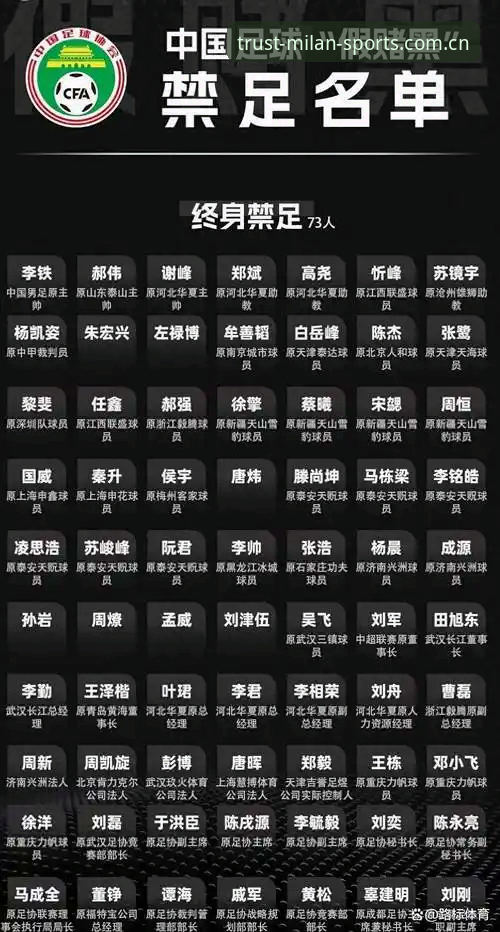 资深用户分享：足协第三批禁足名单详解，米兰体育平台赛事资讯哪个好？