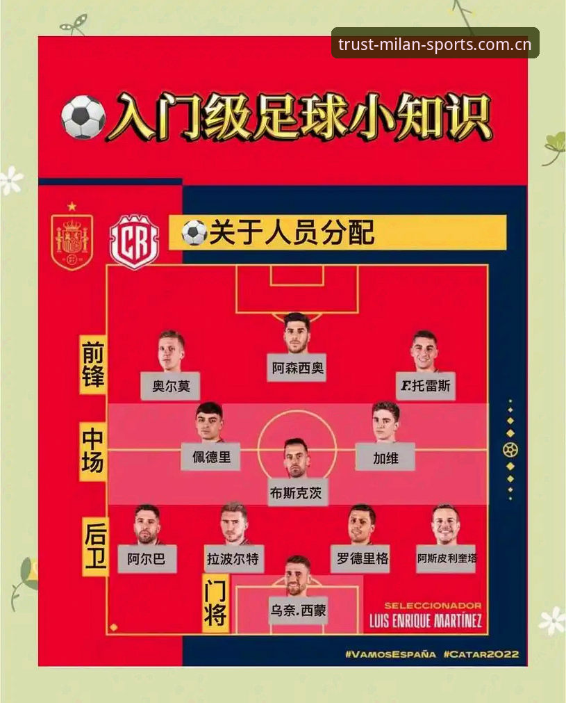 德国队世界杯大名单解析与观赛操作教程